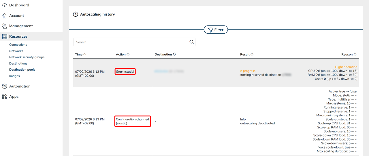 Autoscaling history with the action labels Start (static) and Configuration changed (elastic) highlighted