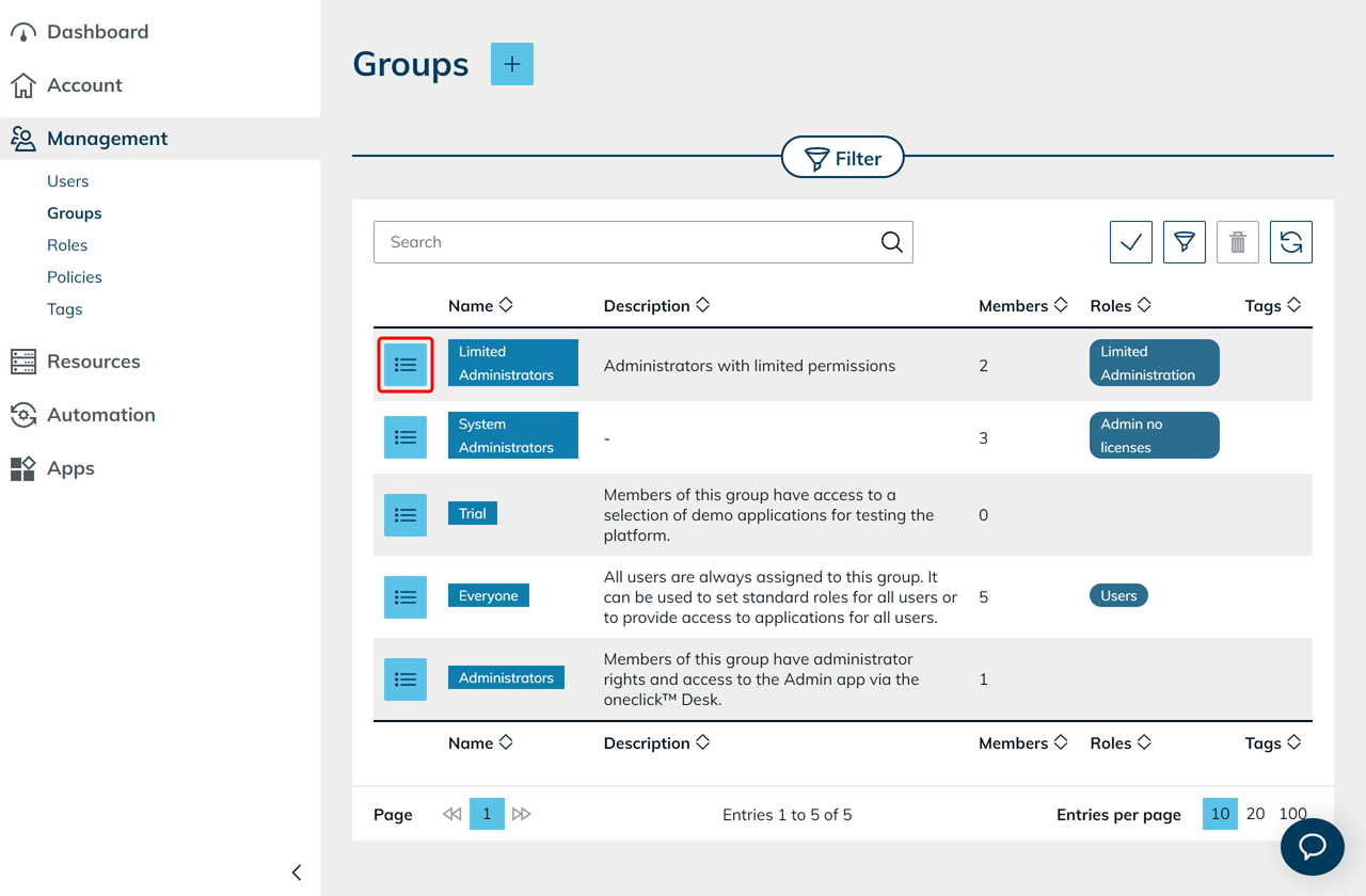 Listen-Symbol in der Zeile der Gruppe „Limited Administrators" auf der Gruppen-Seite