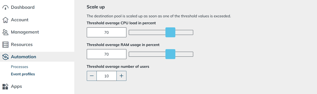 Einstellungen zum Hochskalieren mit Grenzwerten für „Threshold average CPU load in percent", „Threshold average RAM usage in percent" und „Threshold average number of users"
